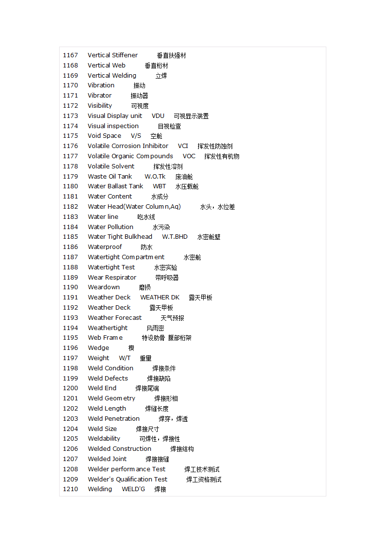 船用英语单词第28页