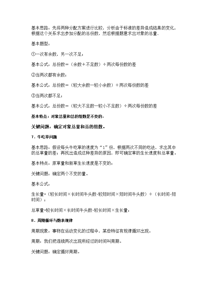 小学奥数知识点及公式总汇第3页