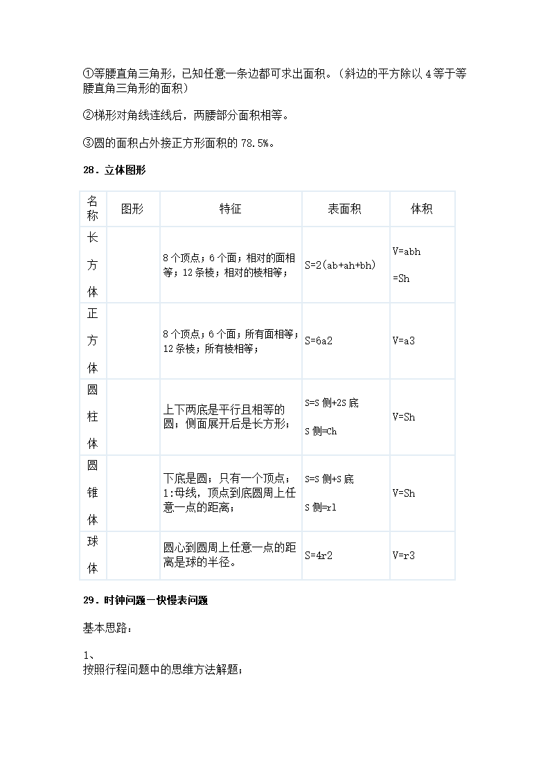 小学奥数知识点及公式总汇第16页