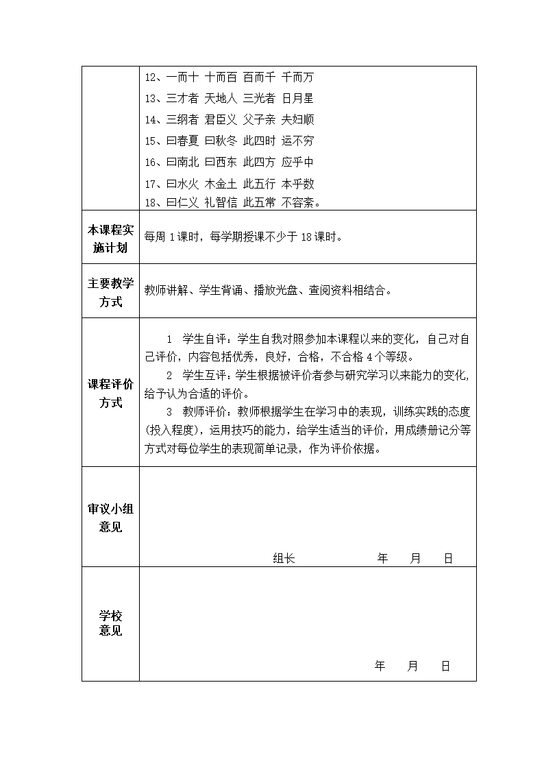 李晓梅   校本课程开发申报表第2页