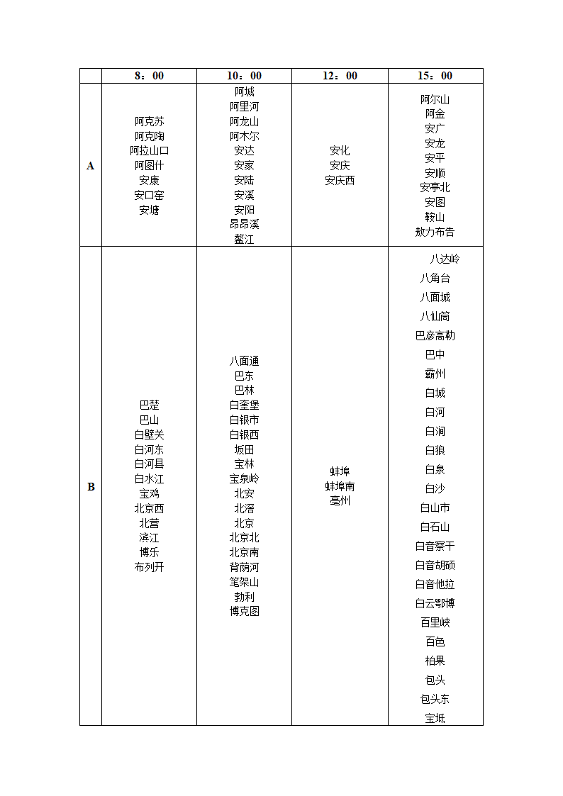 火车票预售时间表