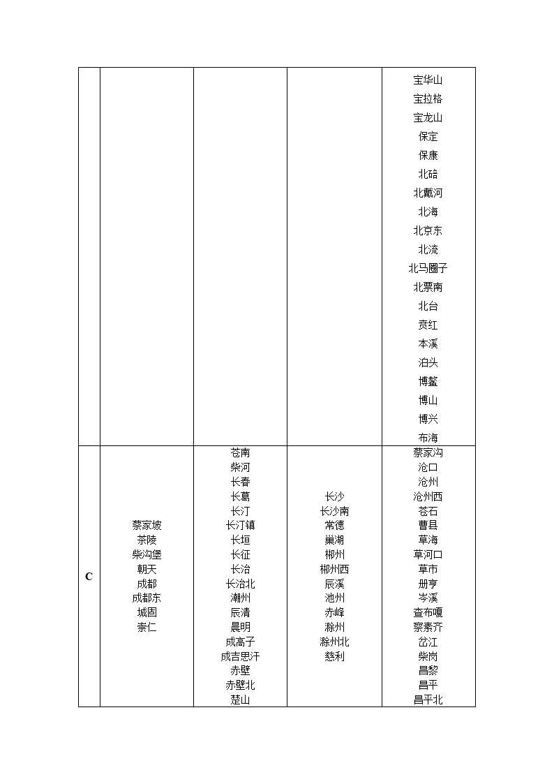 火车票预售时间表第2页