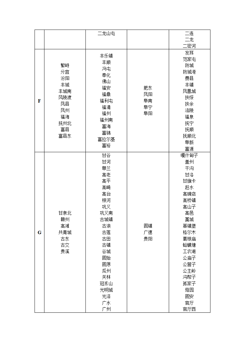 火车票预售时间表第5页