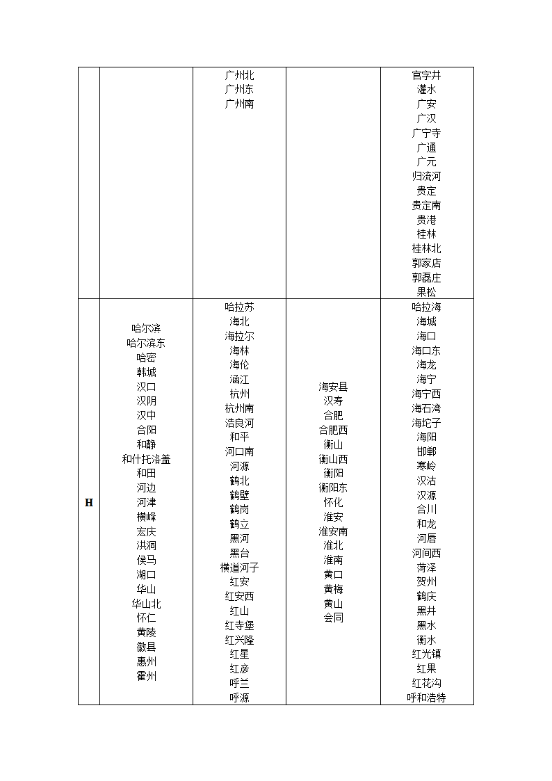 火车票预售时间表第6页