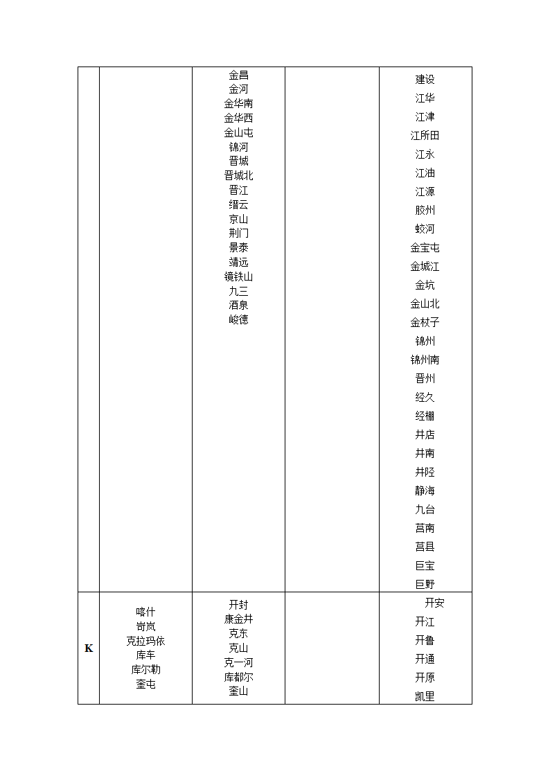 火车票预售时间表第8页