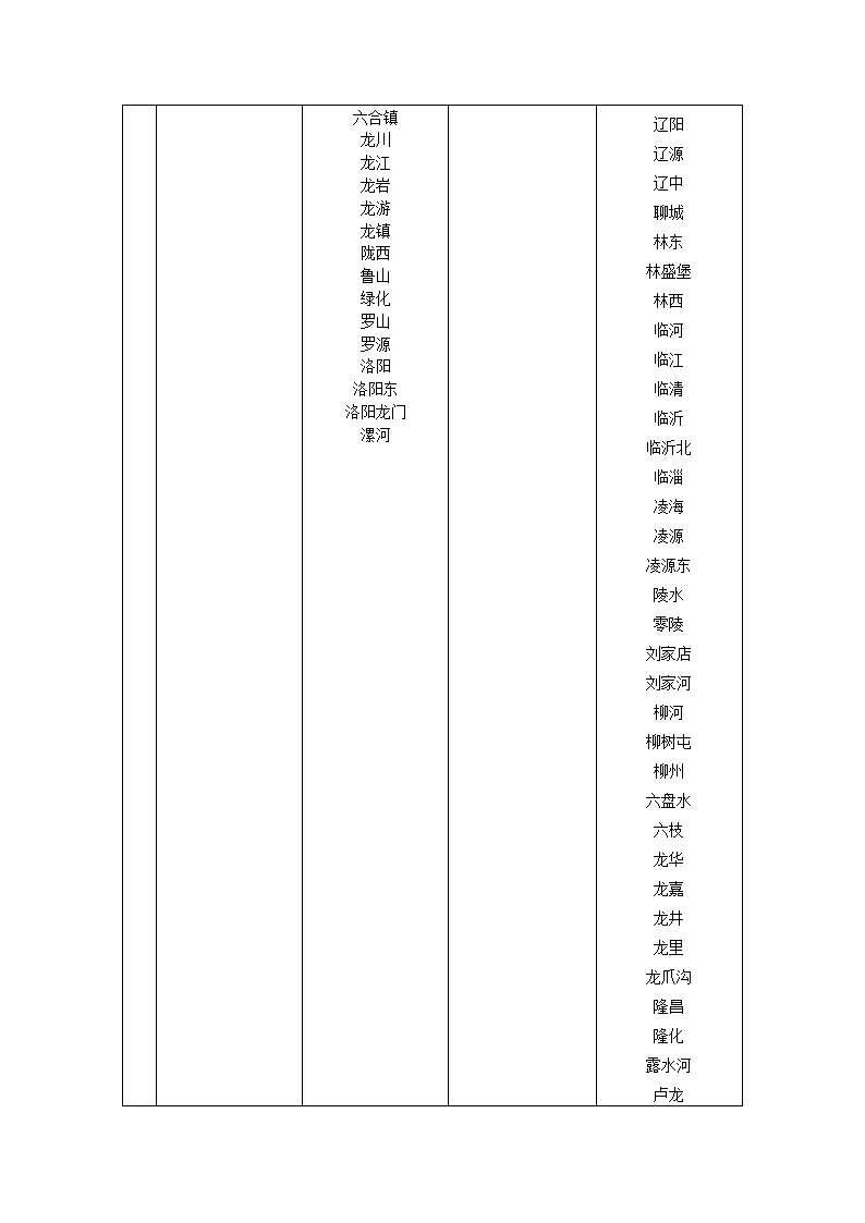 火车票预售时间表第10页