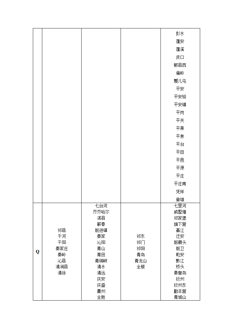 火车票预售时间表第13页