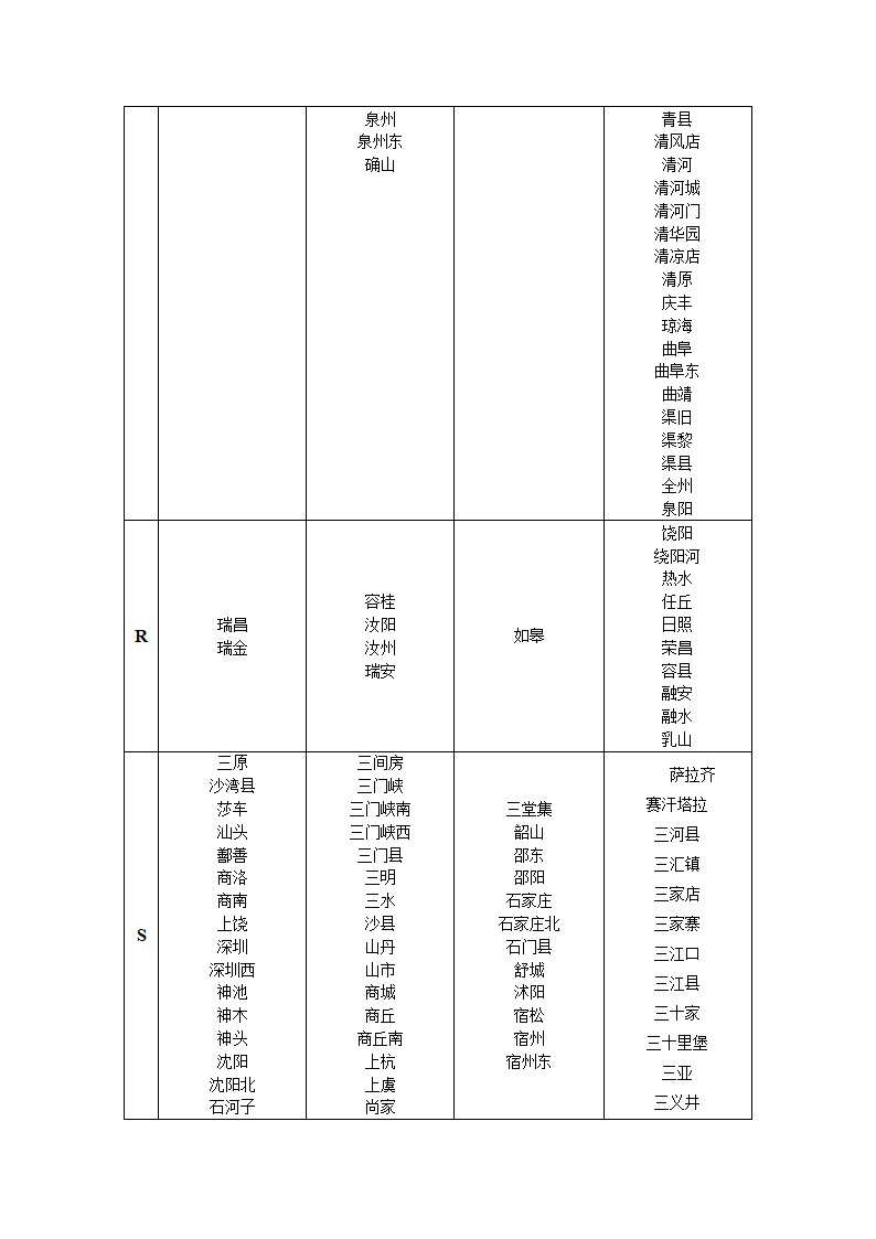 火车票预售时间表第14页