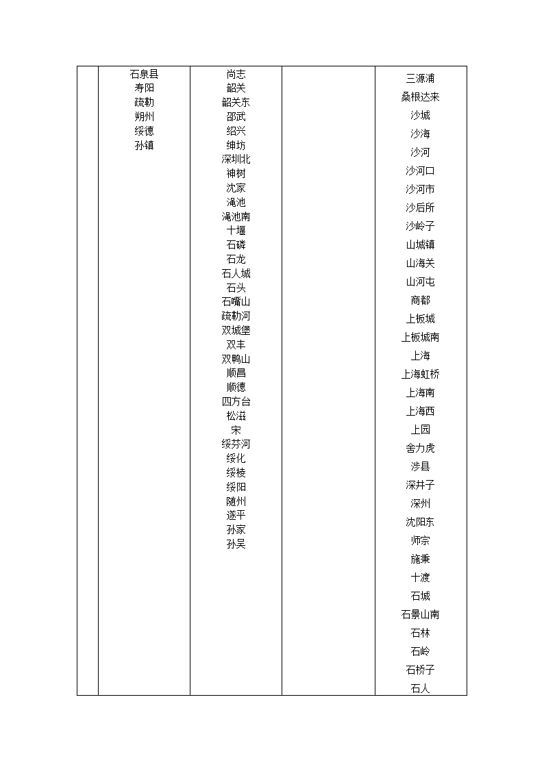 火车票预售时间表第15页