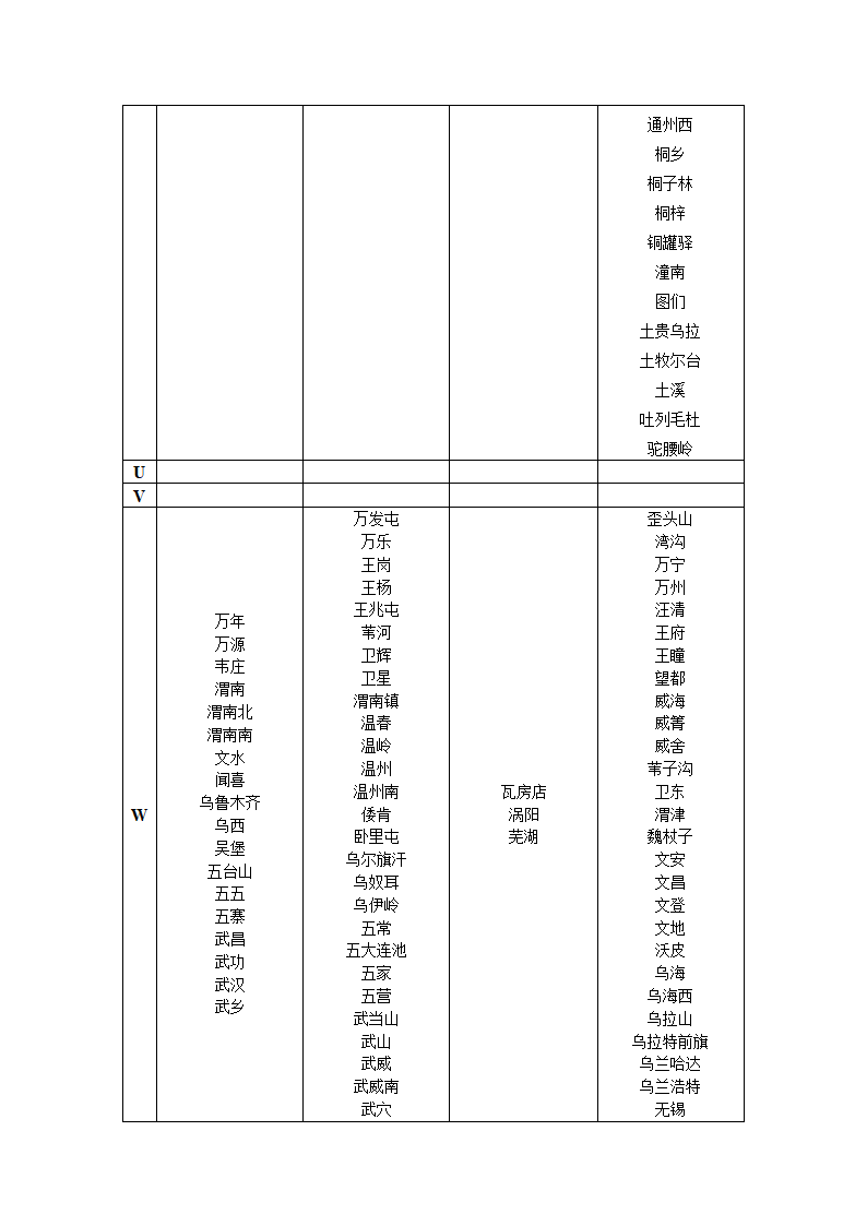 火车票预售时间表第18页