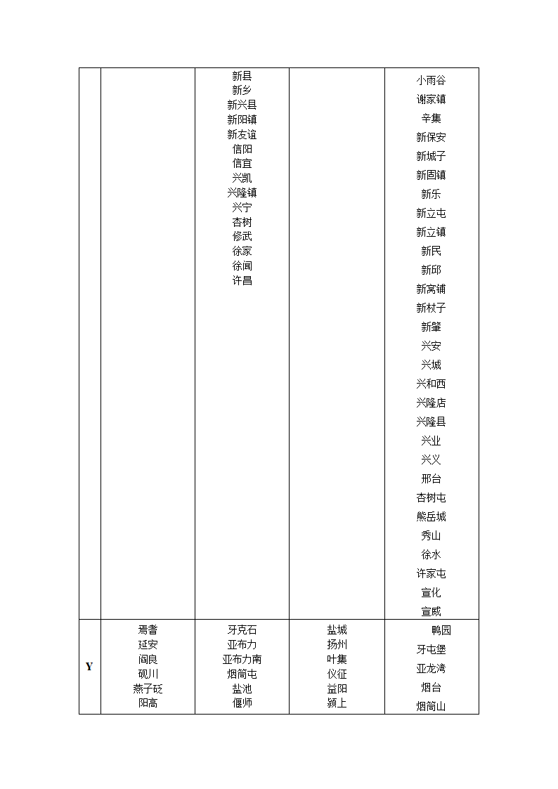 火车票预售时间表第20页