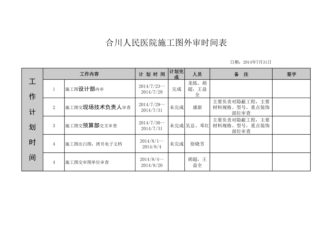 工作计划时间表模板 (2)第1页