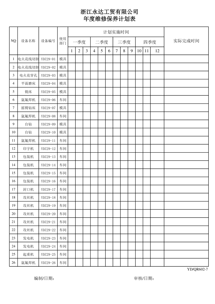 年度维修计划表第7页