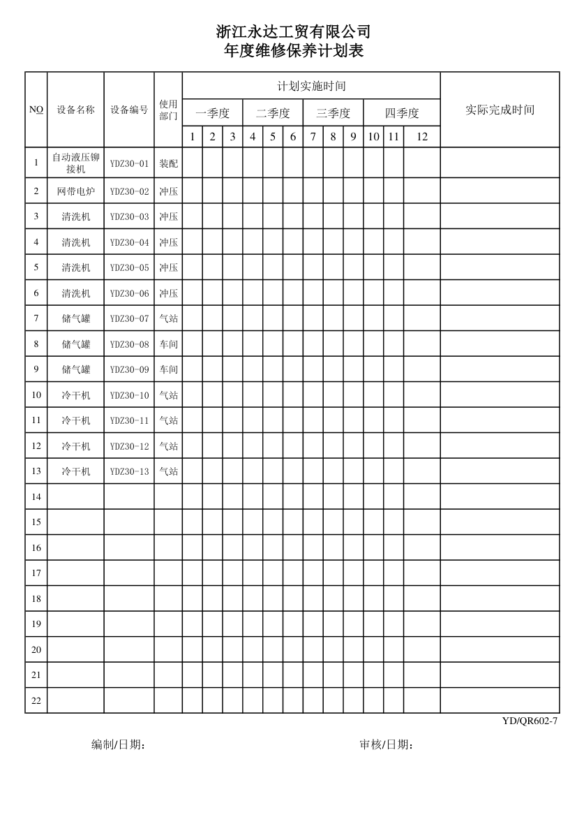 年度维修计划表第8页