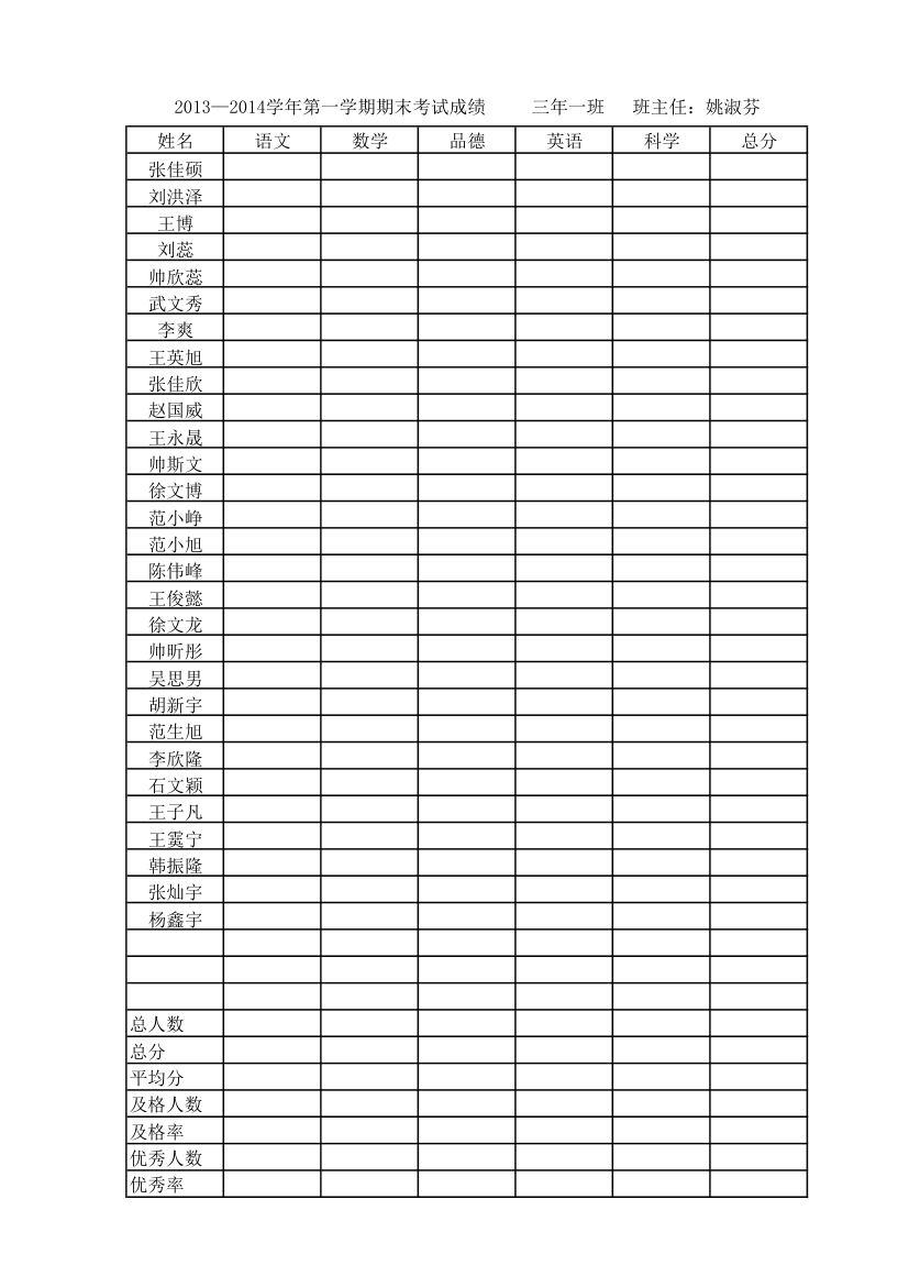 2013-2014学生成绩单第4页