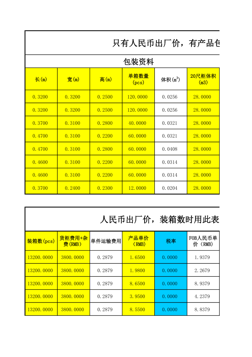 外贸报价必备