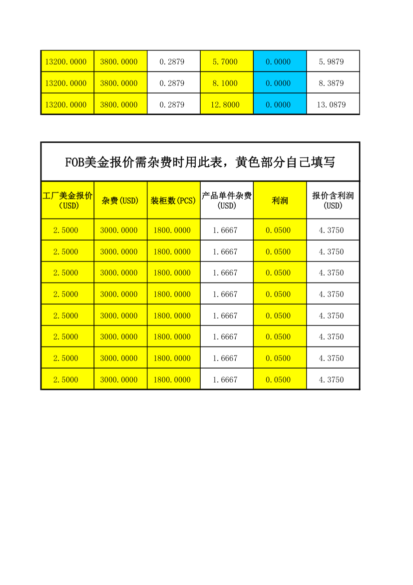 外贸报价必备第2页