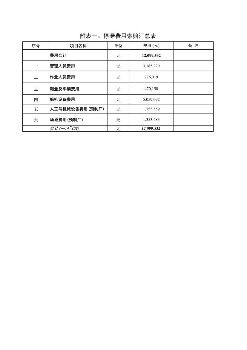 索赔报价范文