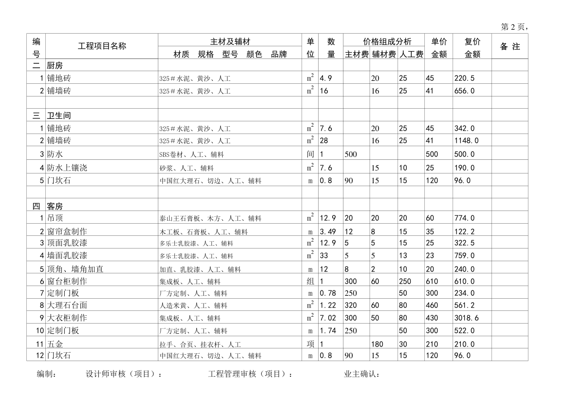 房屋装修报价参考第2页