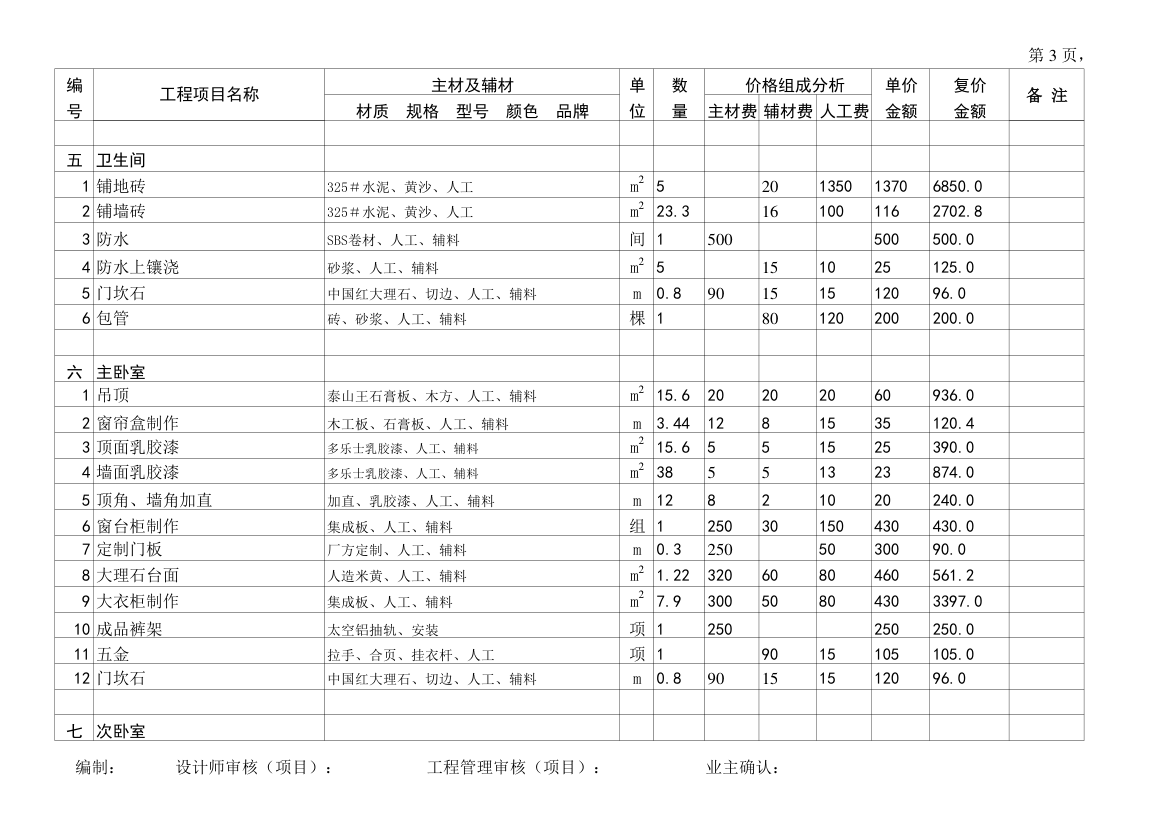 房屋装修报价参考第3页