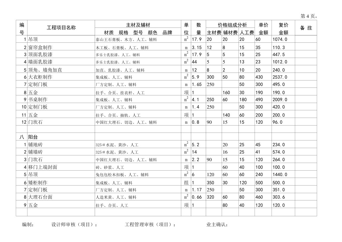 房屋装修报价参考第4页