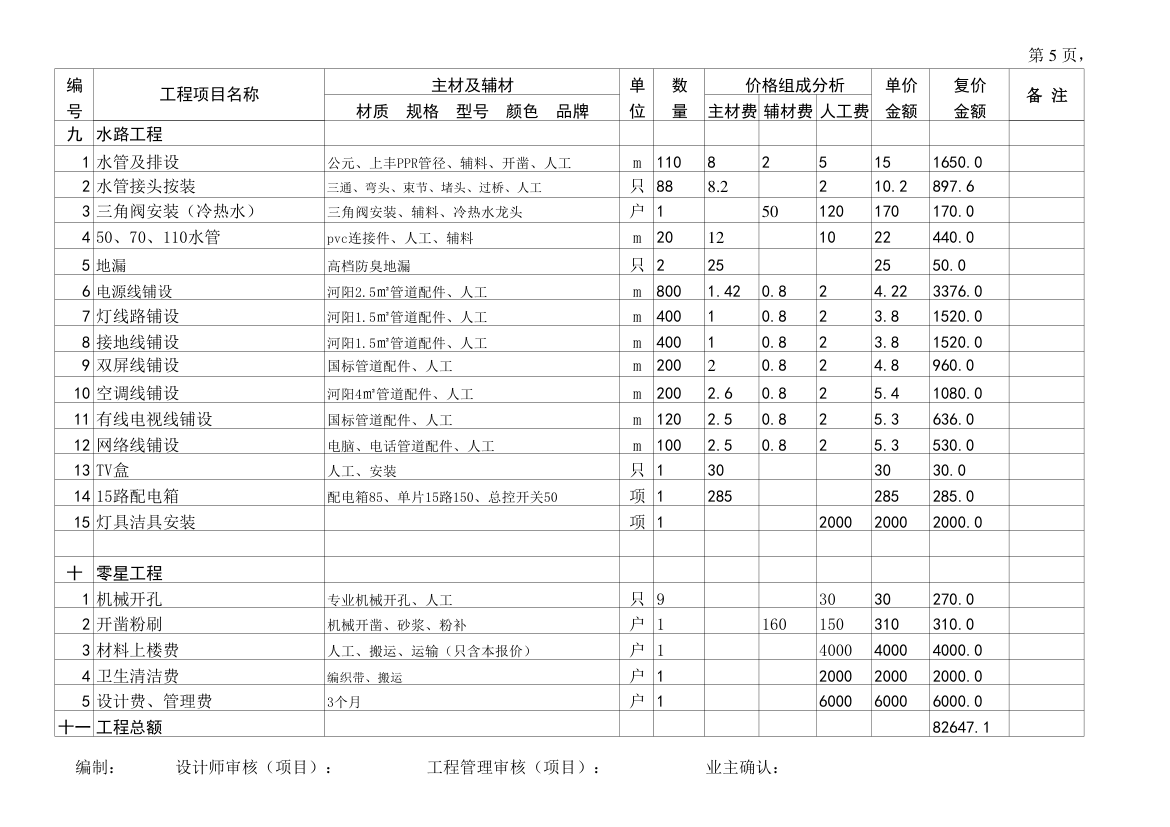 房屋装修报价参考第5页