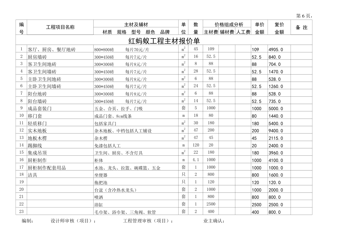 房屋装修报价参考第6页