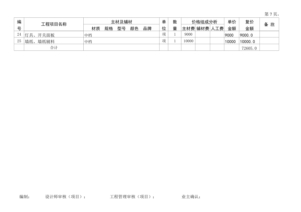 房屋装修报价参考第7页