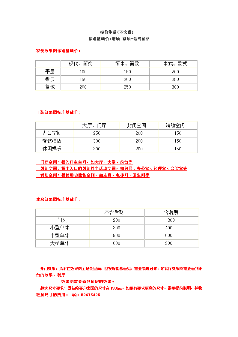 效果图报价体系