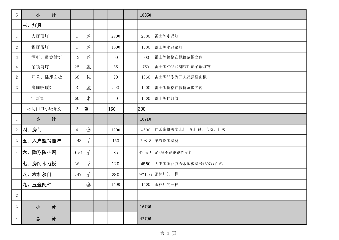 主材报价表第2页