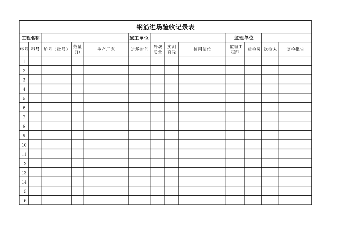 钢筋进场验收记录表