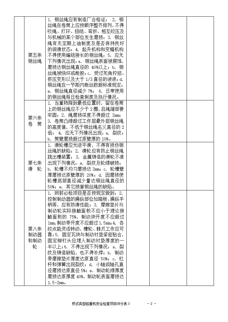 桥式起重机检查表第2页