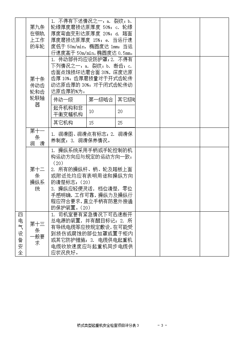 桥式起重机检查表第3页