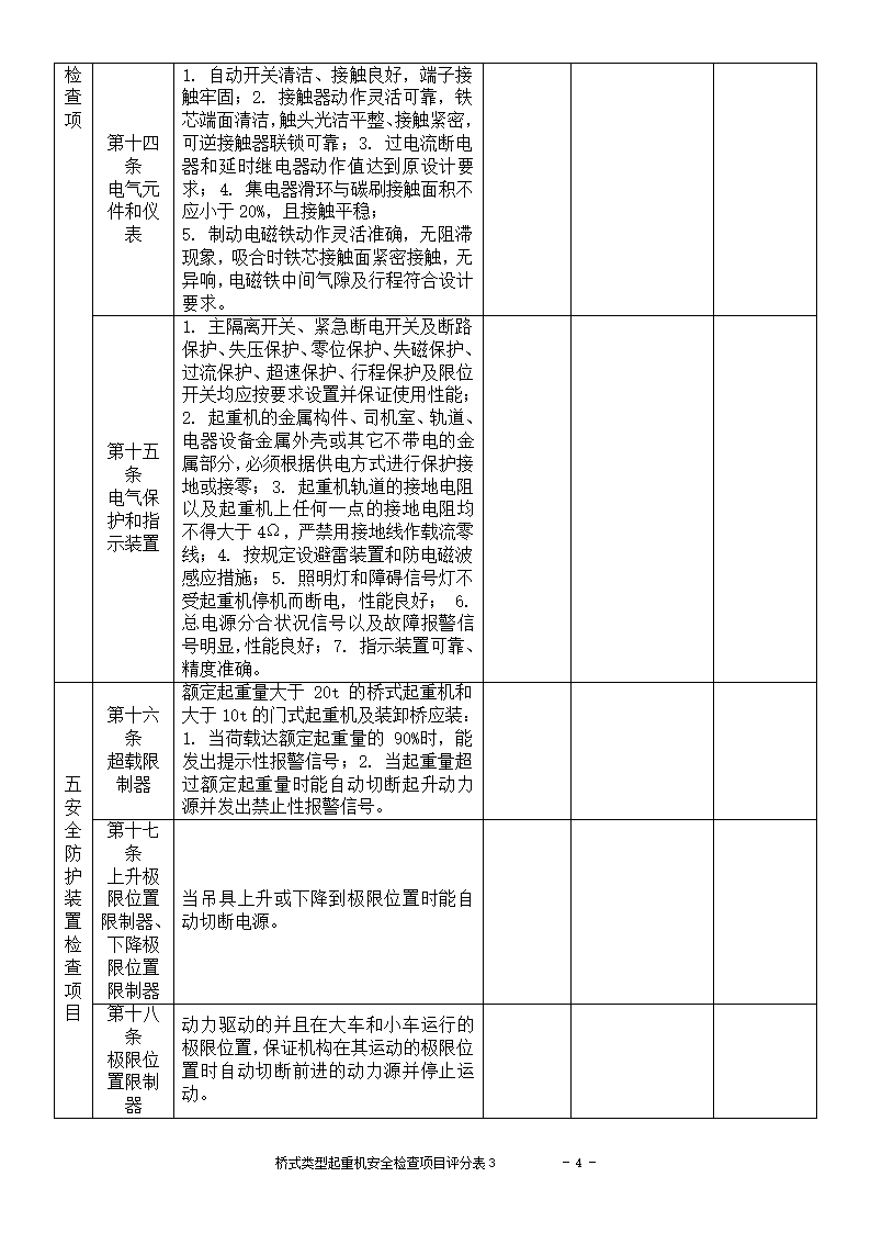 桥式起重机检查表第4页