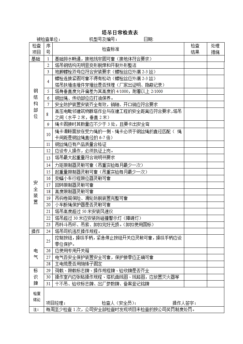 建筑起重设备日常检查表、验收表第1页