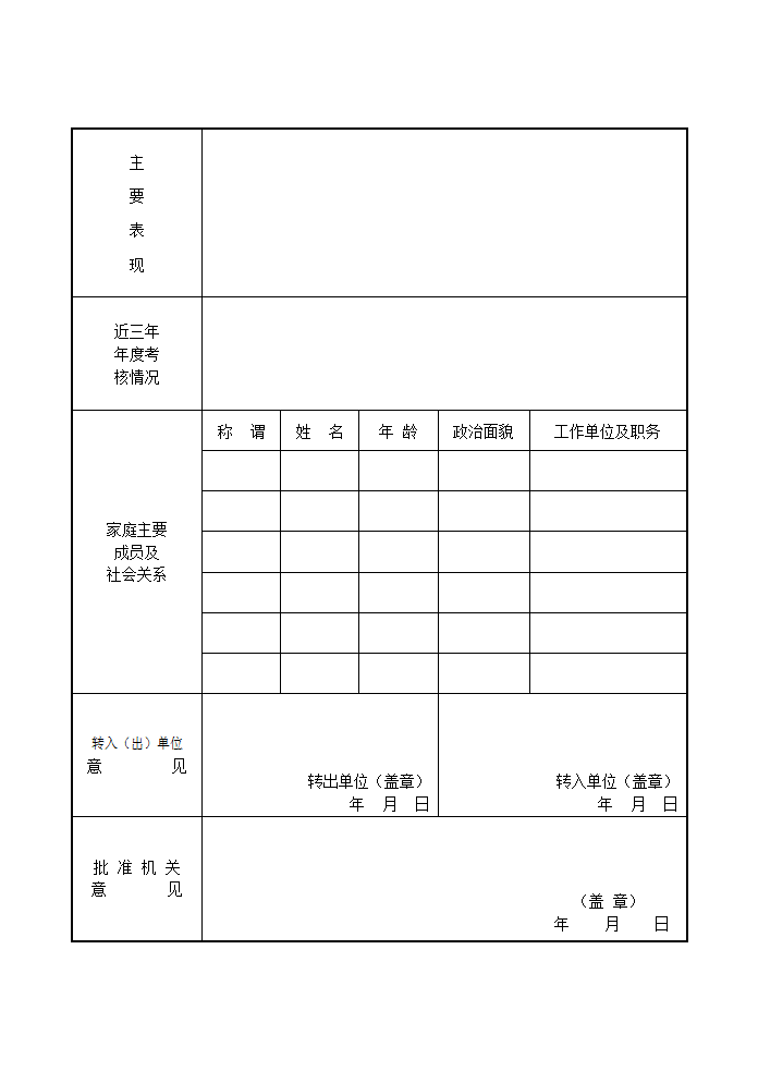 公务员转任审批表第2页