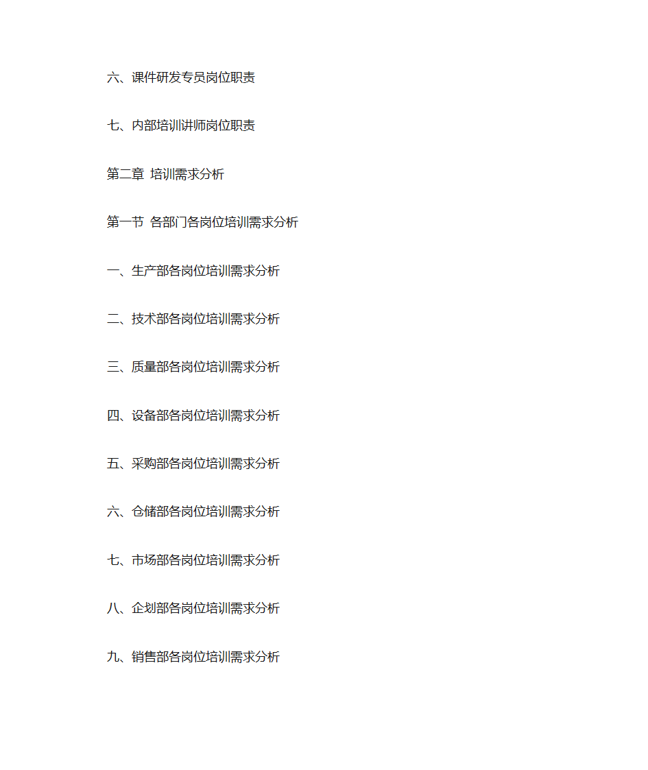 培训工具目录第2页