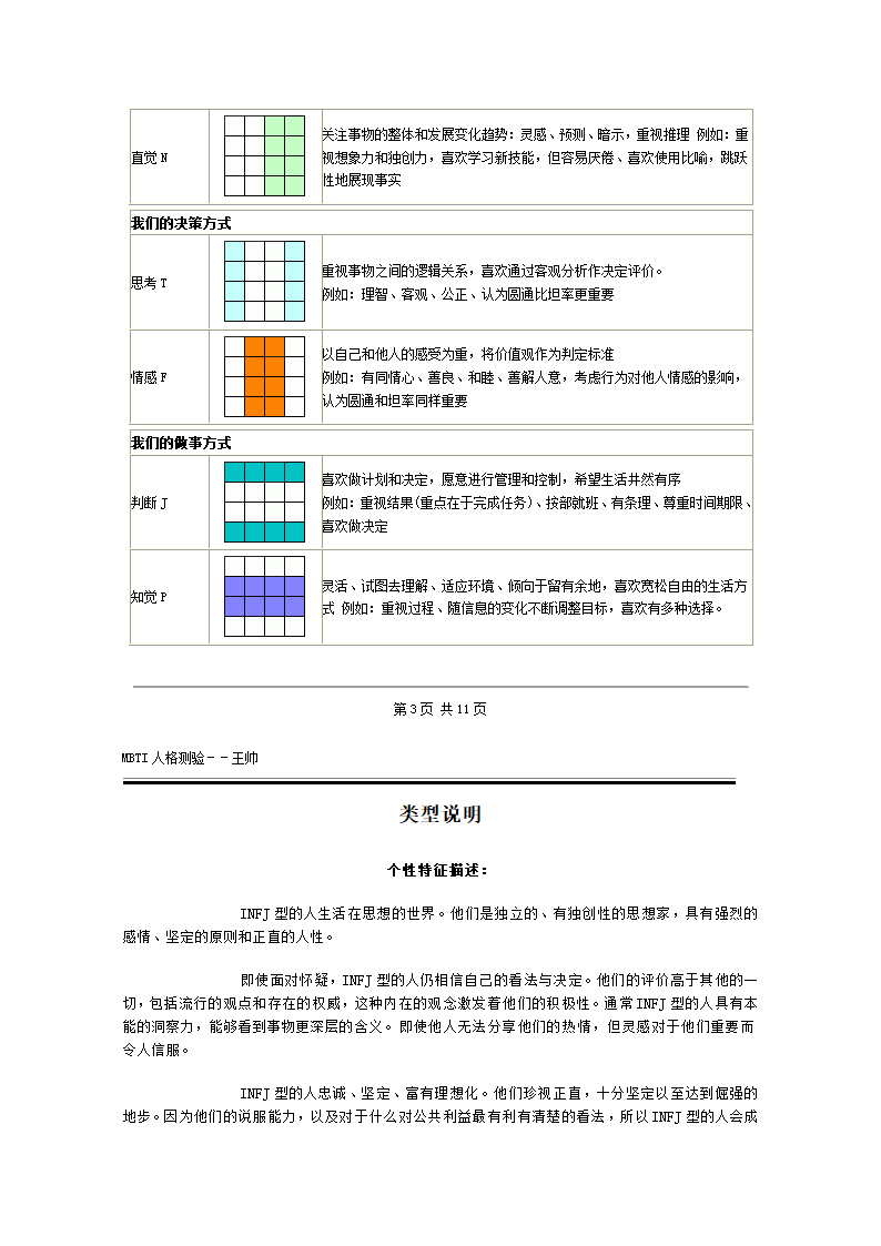 职业规划测评结果第5页