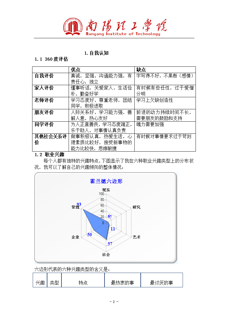 职业生涯规划书第4页