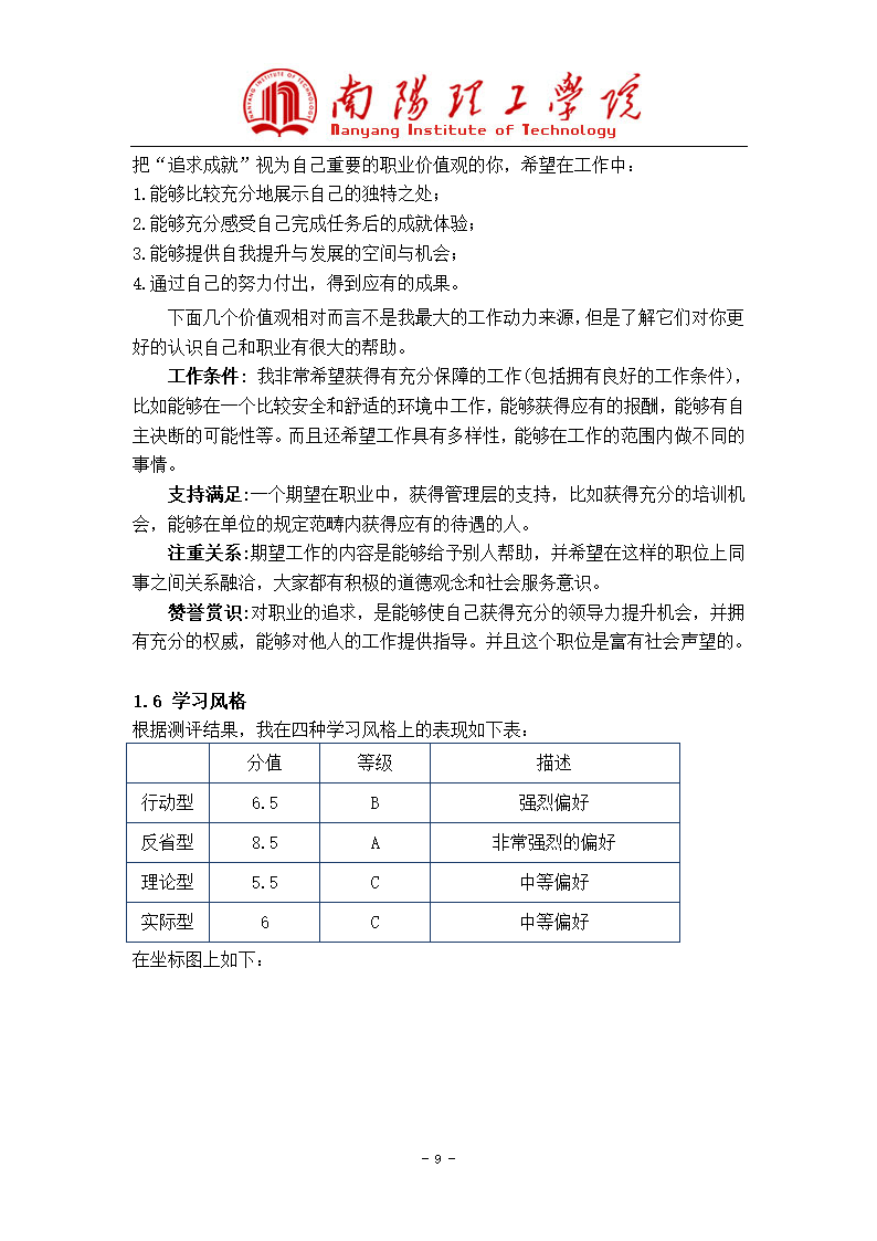 职业生涯规划书第11页