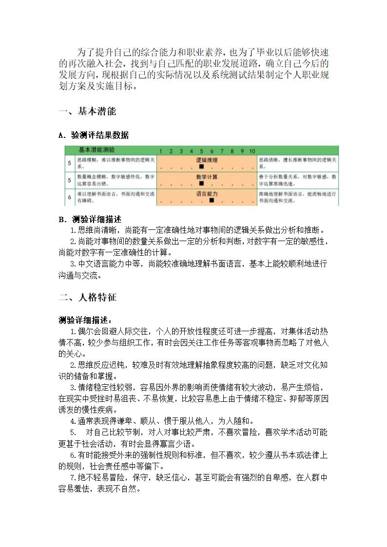 个人职业规划报告第2页