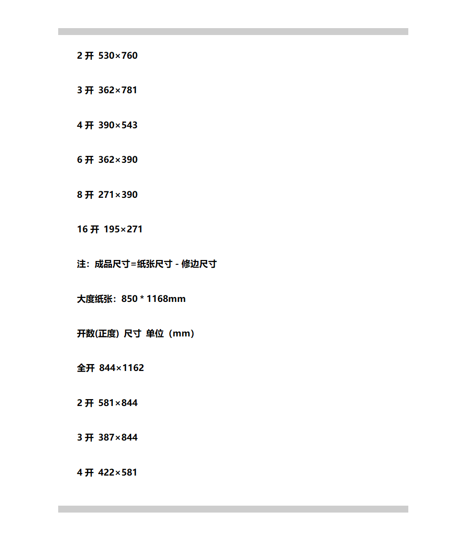 一般展板和印刷海报尺寸第5页