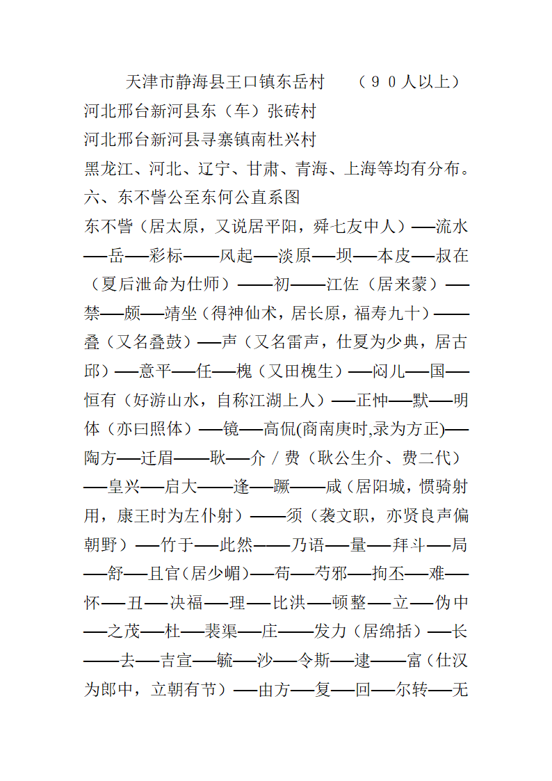 东氏资料(练姓宗亲收集)第5页