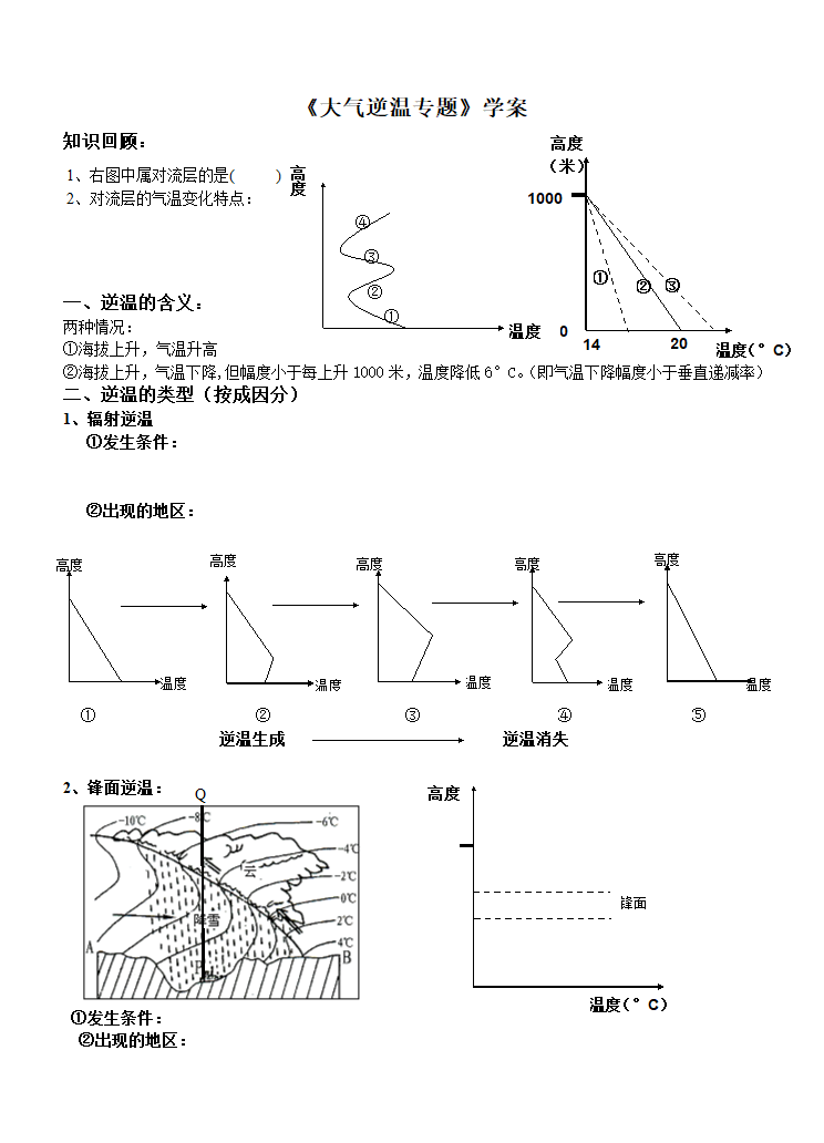 大气逆温学案