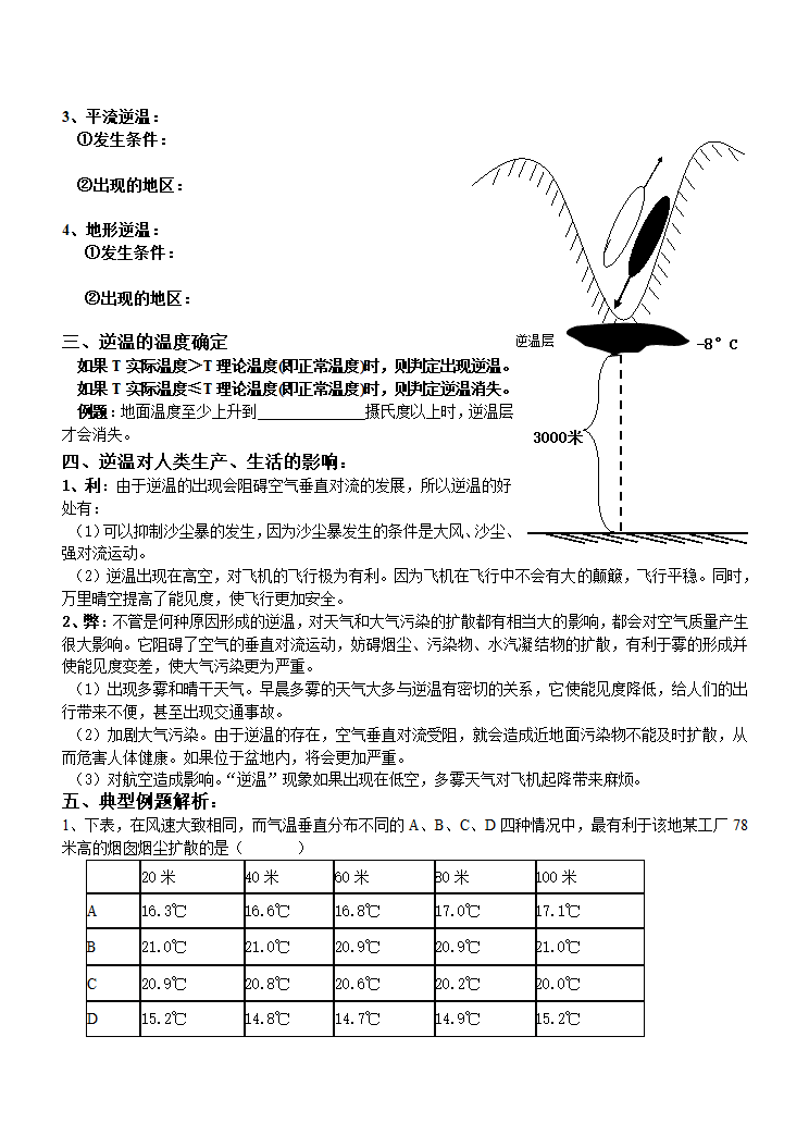 大气逆温学案第2页