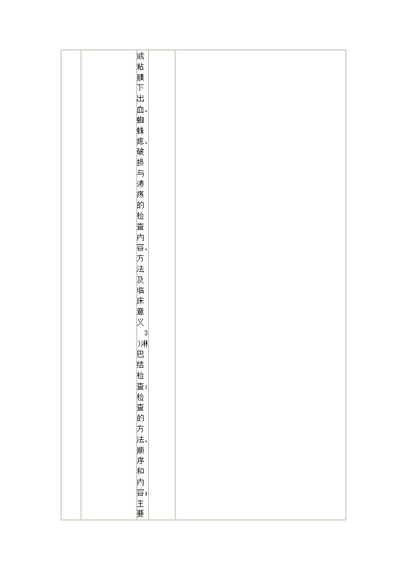 内科护理学笔记第4页