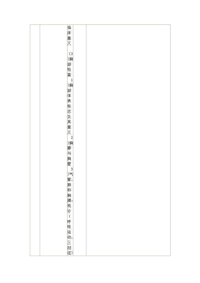 内科护理学笔记第5页