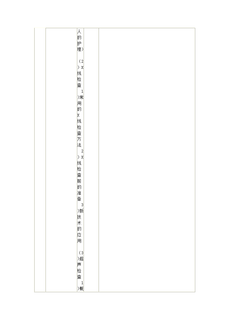 内科护理学笔记第25页