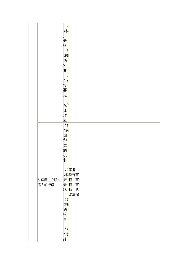 内科护理学笔记第45页