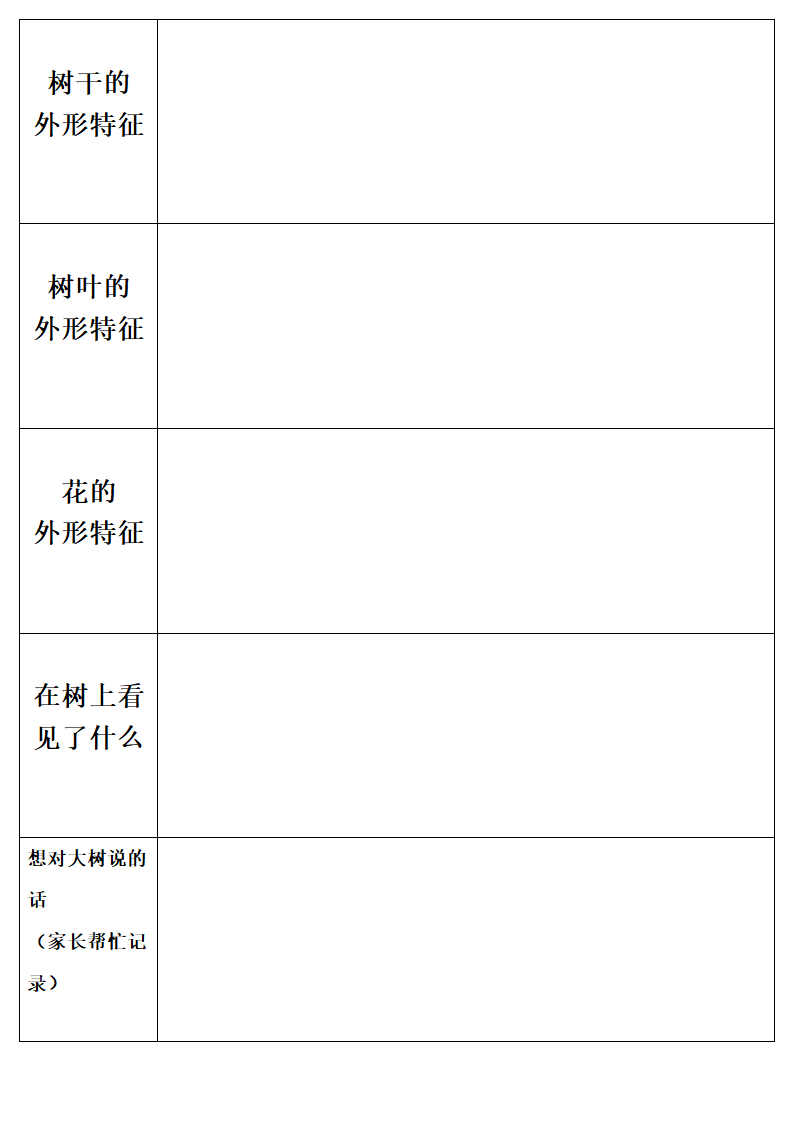 大树笔记第2页